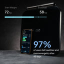 97% of users have positive reviews of hume body pod